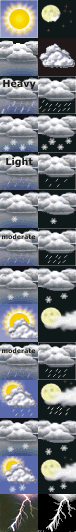 oblačno