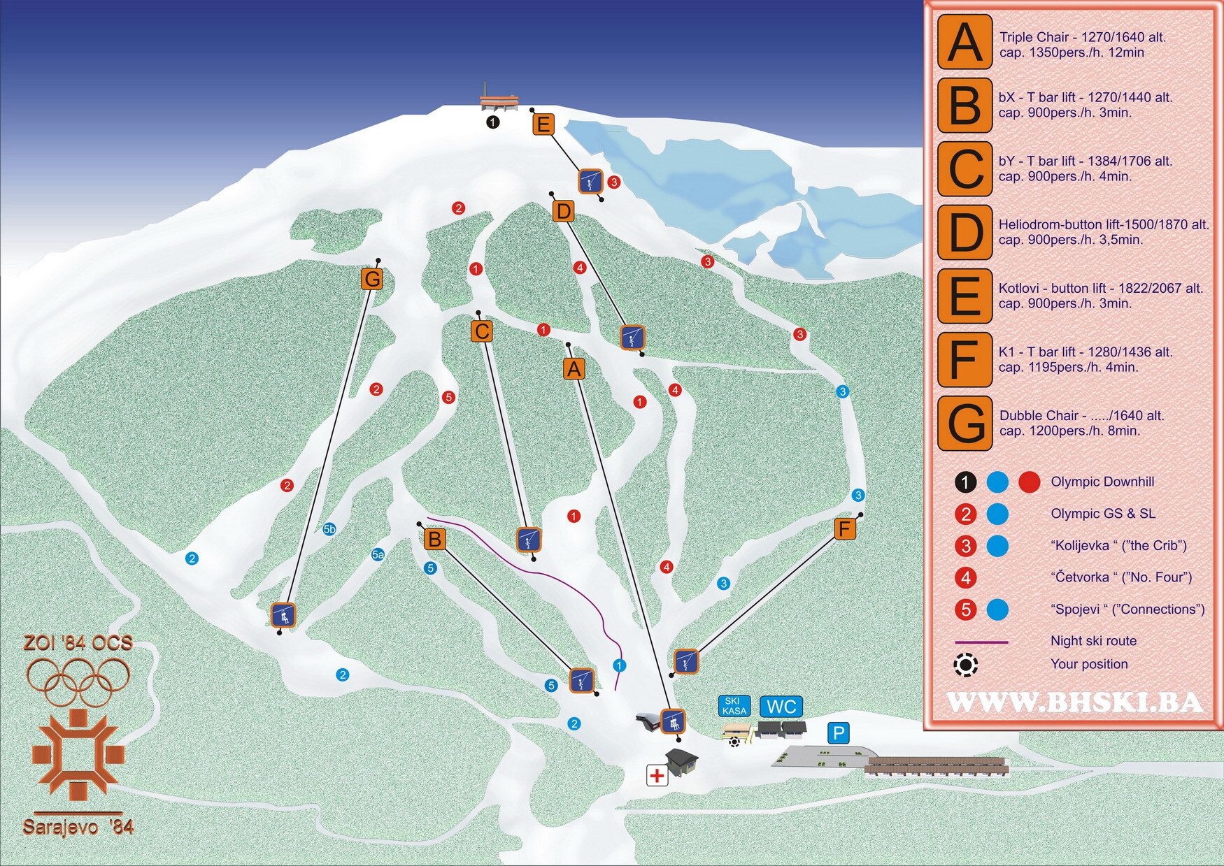 Bjelašnica Piste / Trail Map