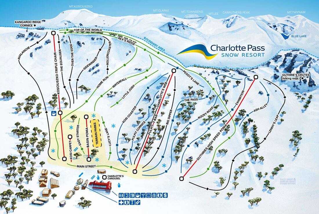 Charlotte Pass Piste / Trail Map