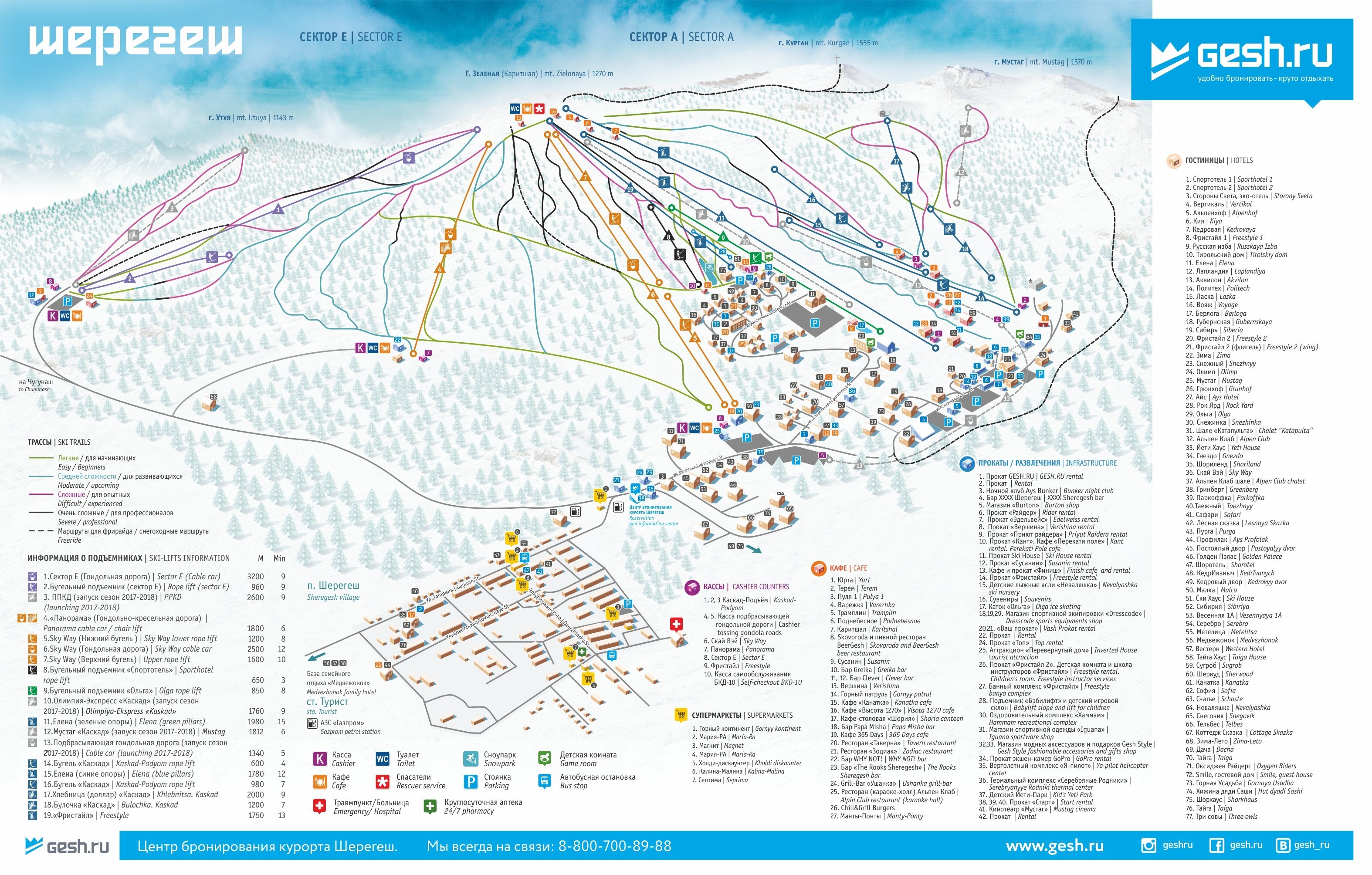 Sheregesh Piste / Trail Map